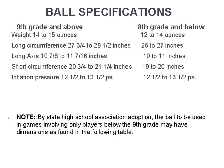 BALL SPECIFICATIONS 9 th grade and above § 8 th grade and below Weight