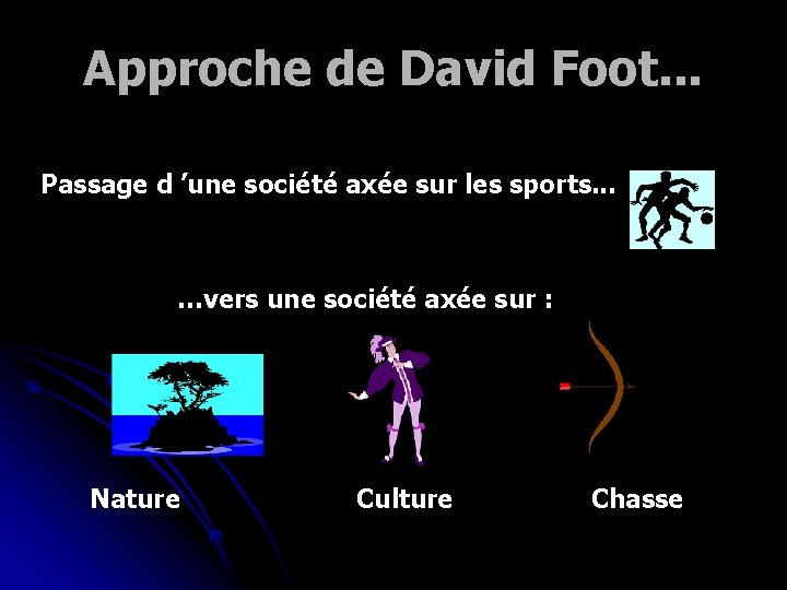 Approche de David Foot. . . Passage d ’une société axée sur les sports.