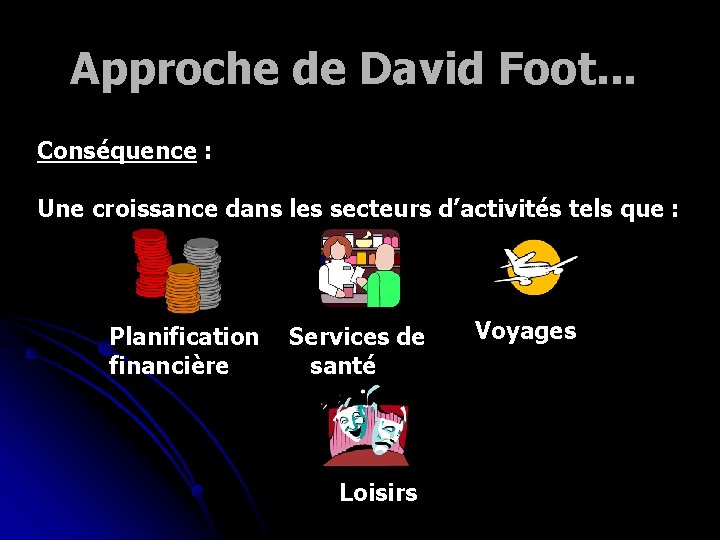 Approche de David Foot. . . Conséquence : Une croissance dans les secteurs d’activités