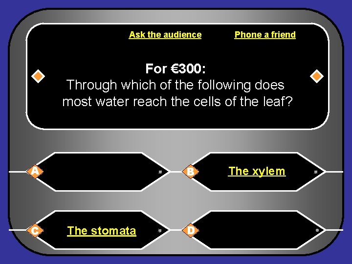 Ask the audience Phone a friend For € 300: Through which of the following