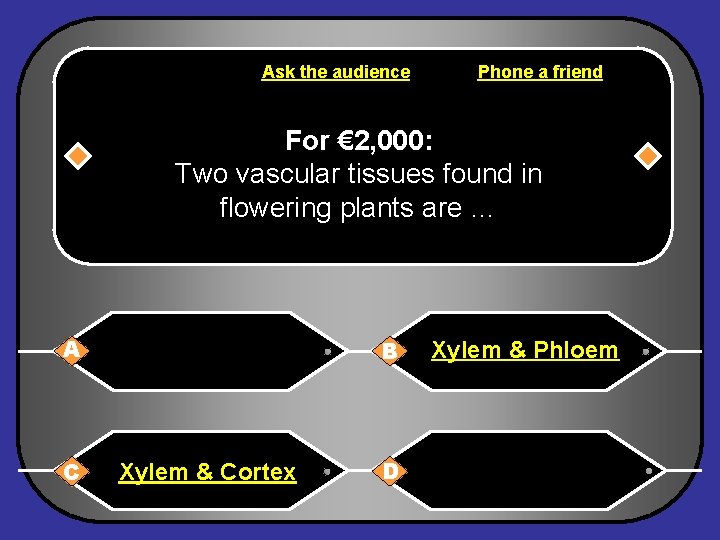 Ask the audience Phone a friend For € 2, 000: Two vascular tissues found