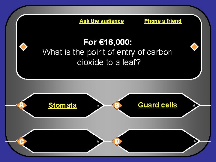 Ask the audience Phone a friend For € 16, 000: What is the point