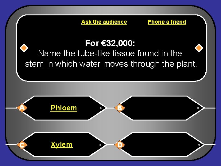 Ask the audience Phone a friend For € 32, 000: Name the tube-like tissue