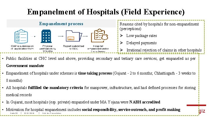 Empanelment of Hospitals (Field Experience) Empanelment process Reasons cited by hospitals for non-empanelment (perceptions)