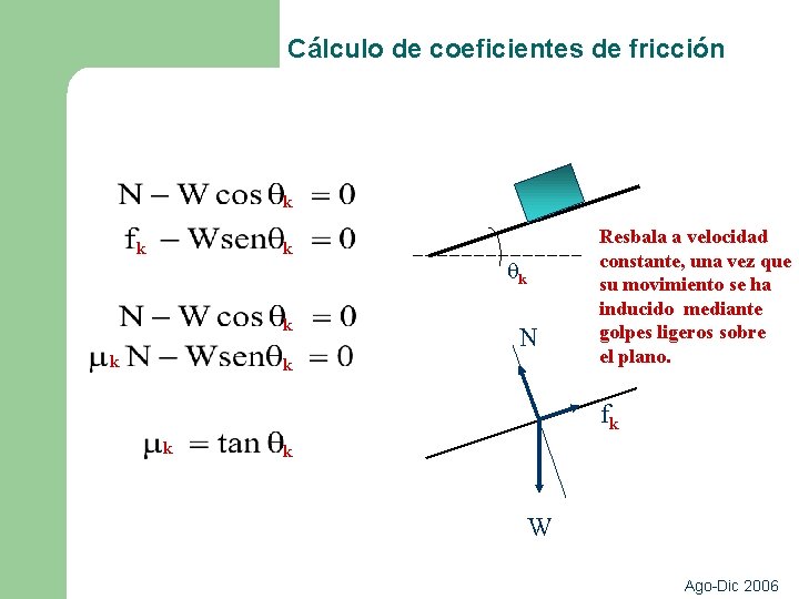Cálculo de coeficientes de fricción k k k qk N k Resbala a velocidad