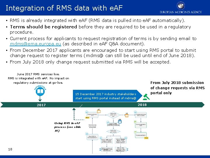 Integration of RMS data with e. AF • RMS is already integrated with e.