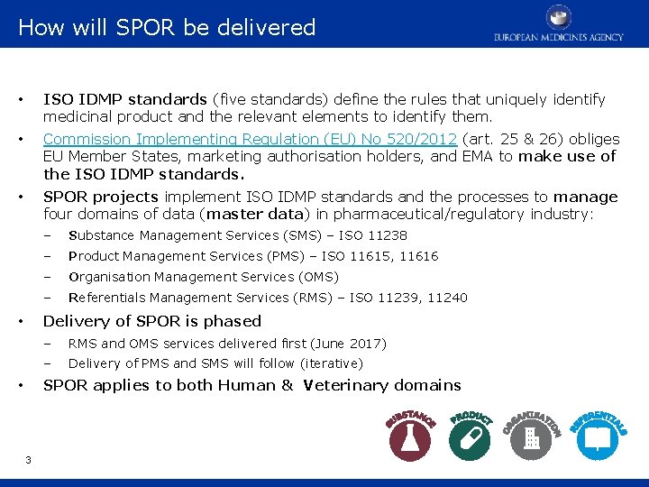How will SPOR be delivered • ISO IDMP standards (five standards) define the rules