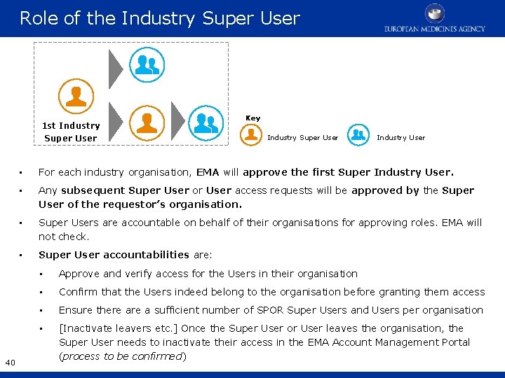 Role of the Industry Super User 1 st Industry Super User 40 Key Industry