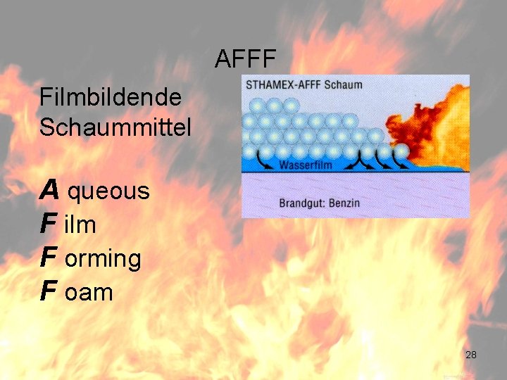 AFFF Filmbildende Schaummittel A queous F ilm F orming F oam 28 