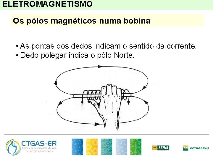 ELETROMAGNETISMO Os pólos magnéticos numa bobina • As pontas dos dedos indicam o sentido