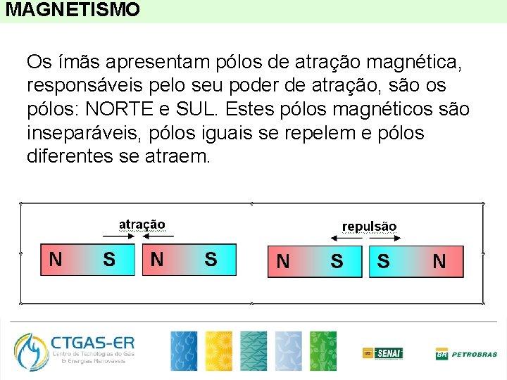 MAGNETISMO Os ímãs apresentam pólos de atração magnética, responsáveis pelo seu poder de atração,