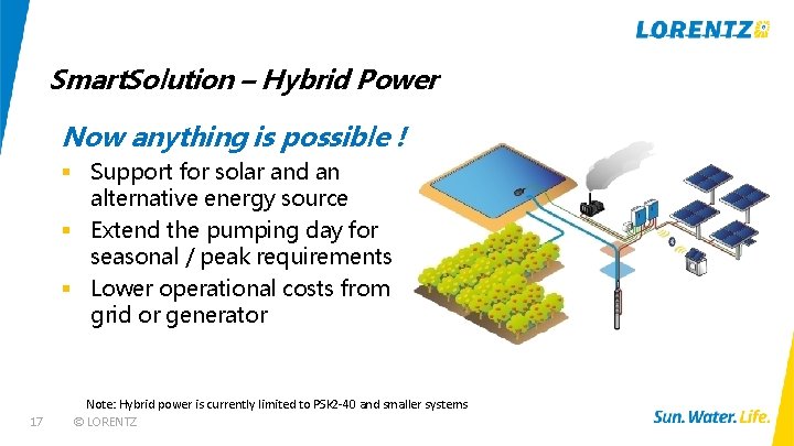 Smart. Solution – Hybrid Power Now anything is possible ! § Support for solar