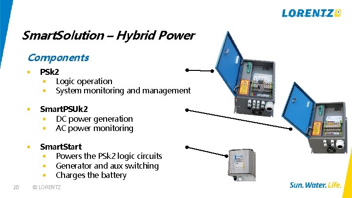 Smart. Solution – Hybrid Power Components 20 § PSk 2 § Logic operation §