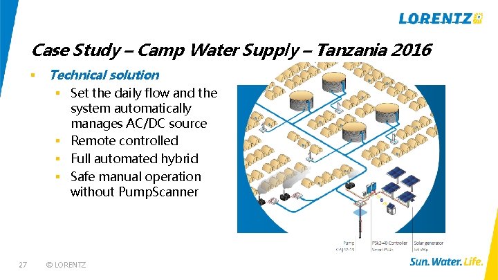 Case Study – Camp Water Supply – Tanzania 2016 § Technical solution § Set