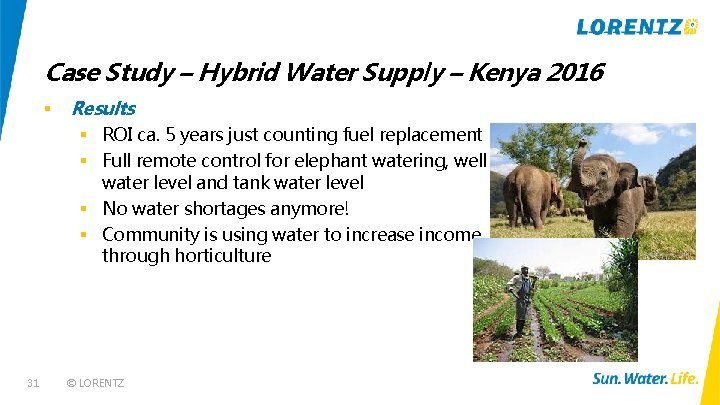 Case Study – Hybrid Water Supply – Kenya 2016 § Results § ROI ca.
