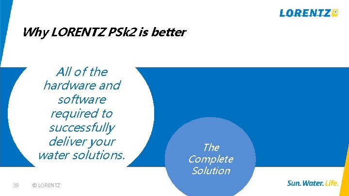 Why LORENTZ PSk 2 is better All of the hardware and software required to