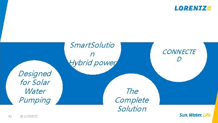 Smart. Solutio n Hybrid power Designed for Solar Water Pumping 41 © LORENTZ The