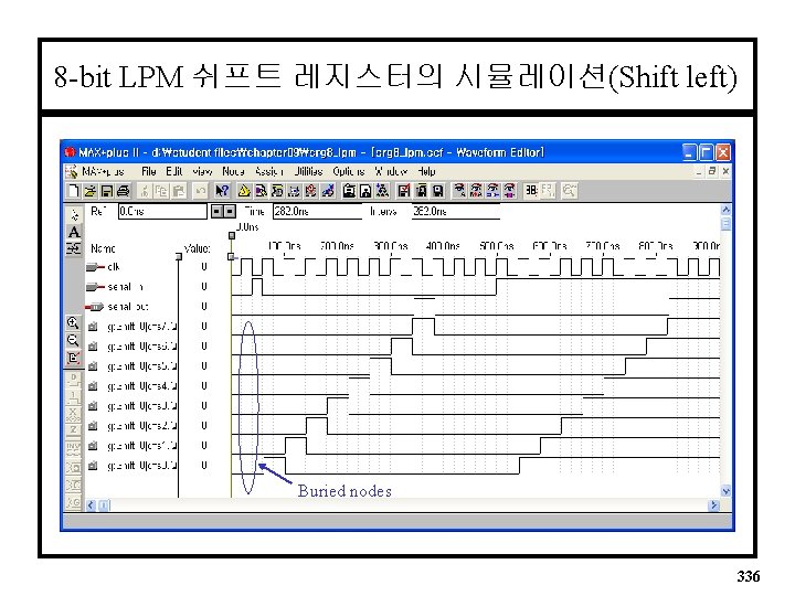 8 -bit LPM 쉬프트 레지스터의 시뮬레이션(Shift left) Buried nodes 336 