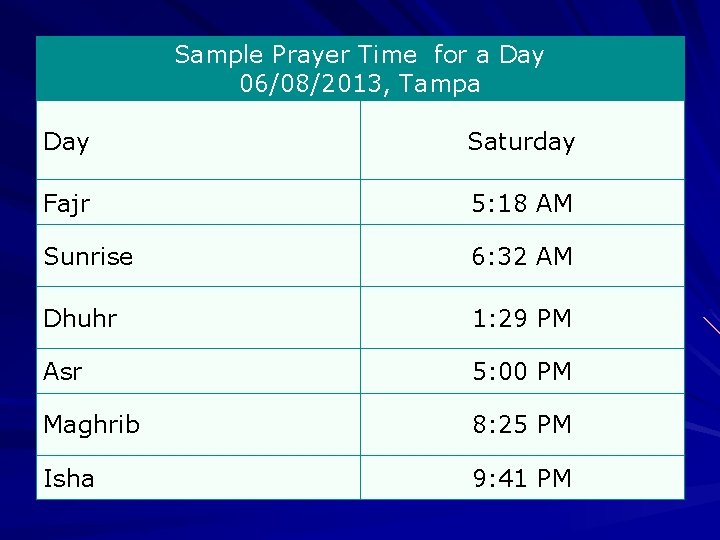 Sample Prayer Time for a Day 06/08/2013, Tampa Day Saturday Fajr 5: 18 AM