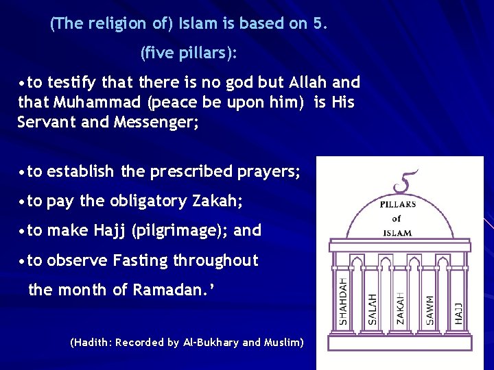 (The religion of) Islam is based on 5. (five pillars): • to testify that