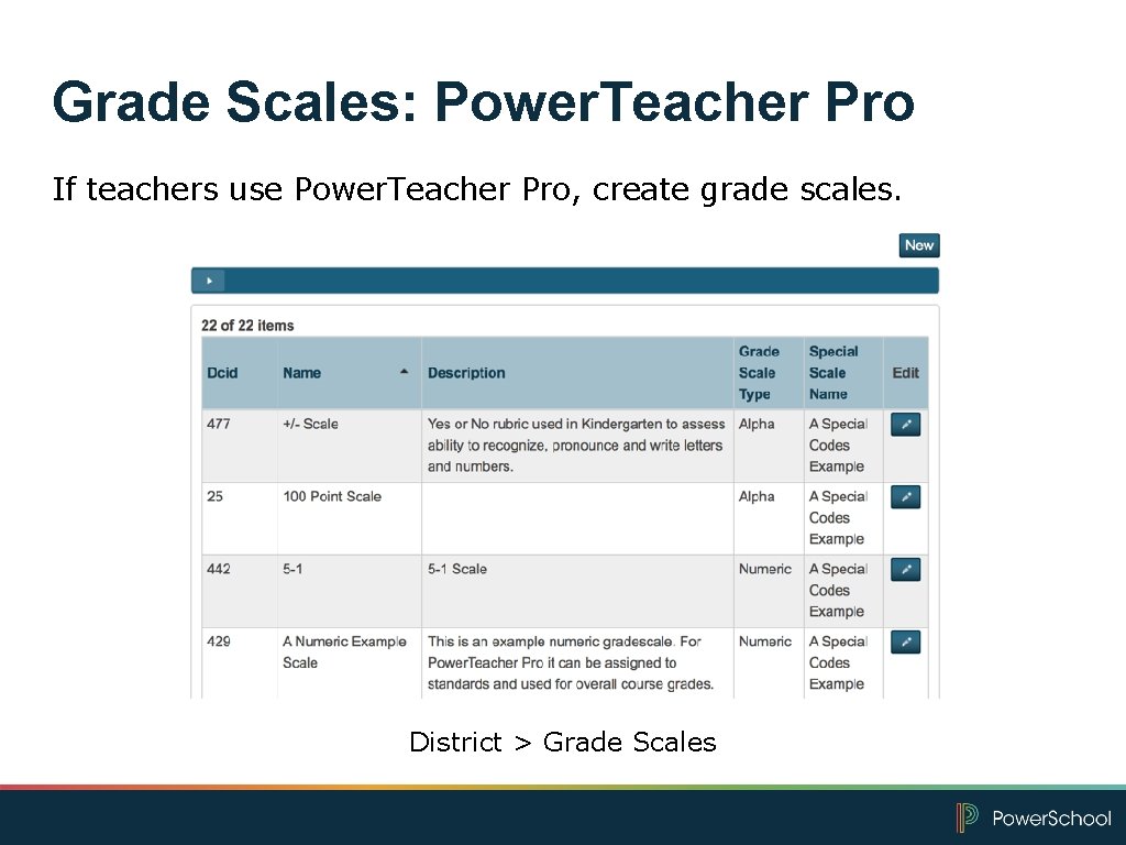 Grade Scales: Power. Teacher Pro If teachers use Power. Teacher Pro, create grade scales.