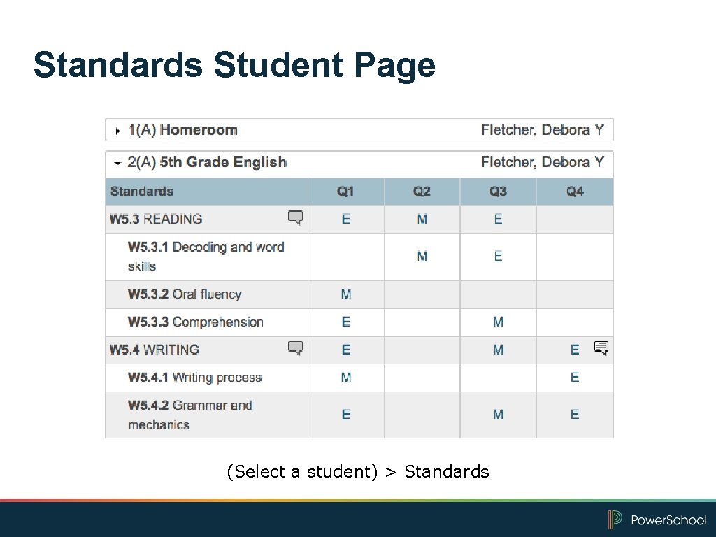 Standards Student Page (Select a student) > Standards 