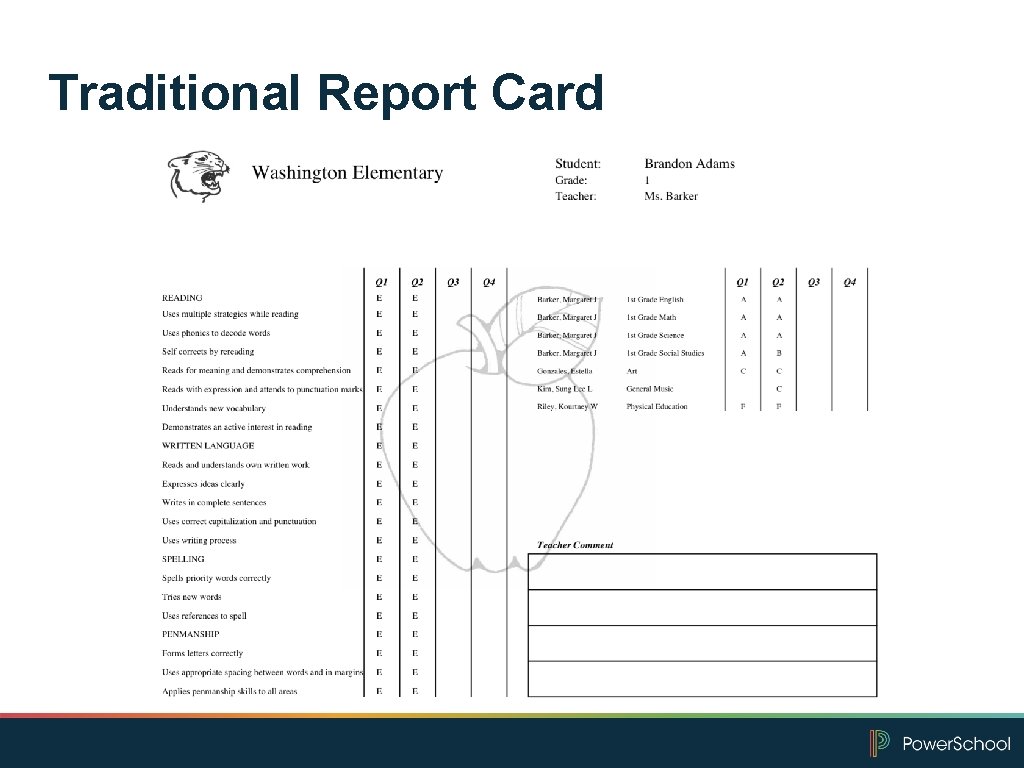 Traditional Report Card 