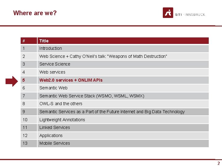 Where are we? # Title 1 Introduction 2 Web Science + Cathy O’Neil’s talk: