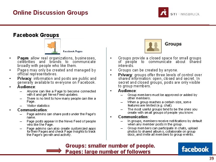 Online Discussion Groups Facebook Groups • • Pages allow real organizations, businesses, celebrities and