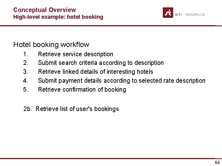 Conceptual Overview High-level example: hotel booking Hotel booking workflow 1. 2. 3. 4. 5.