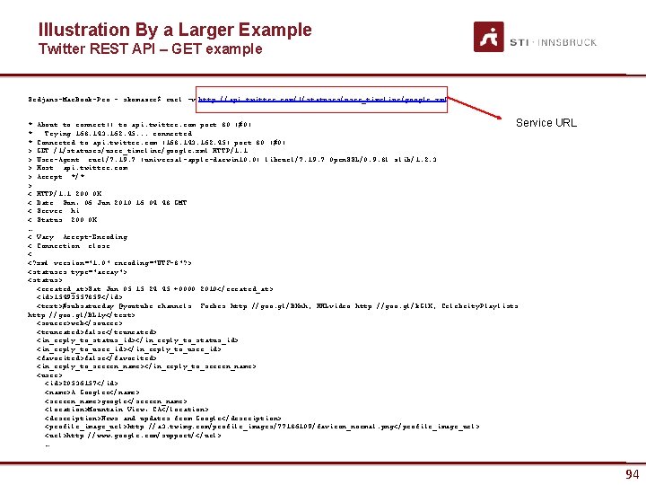 Illustration By a Larger Example Twitter REST API – GET example Srdjans-Mac. Book-Pro: ~