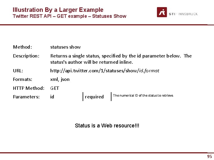 Illustration By a Larger Example Twitter REST API – GET example – Statuses Show