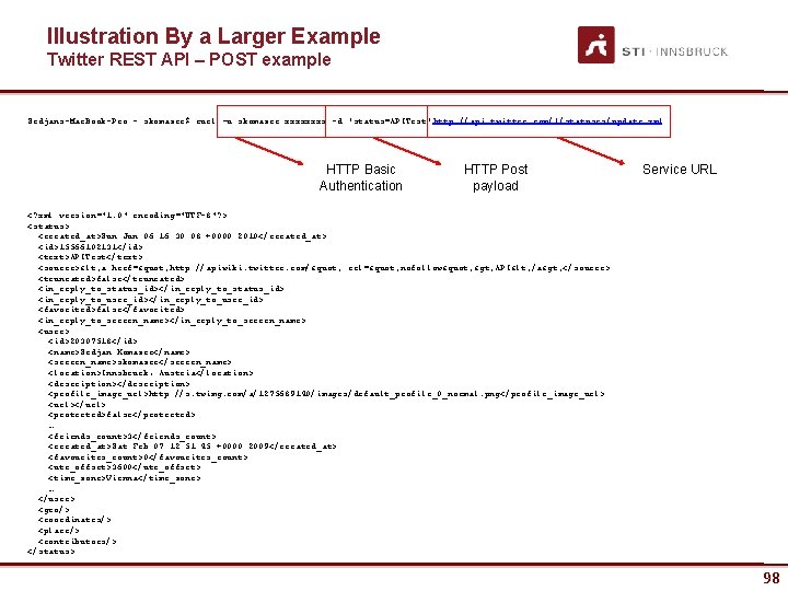 Illustration By a Larger Example Twitter REST API – POST example Srdjans-Mac. Book-Pro: ~