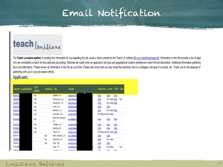 Email Notification Louisiana Believes 23 
