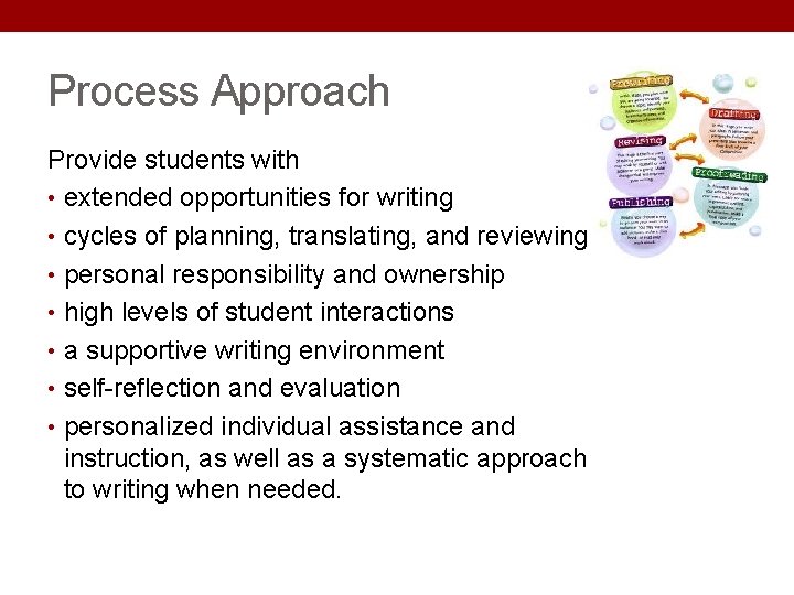 Process Approach Provide students with • extended opportunities for writing • cycles of planning,