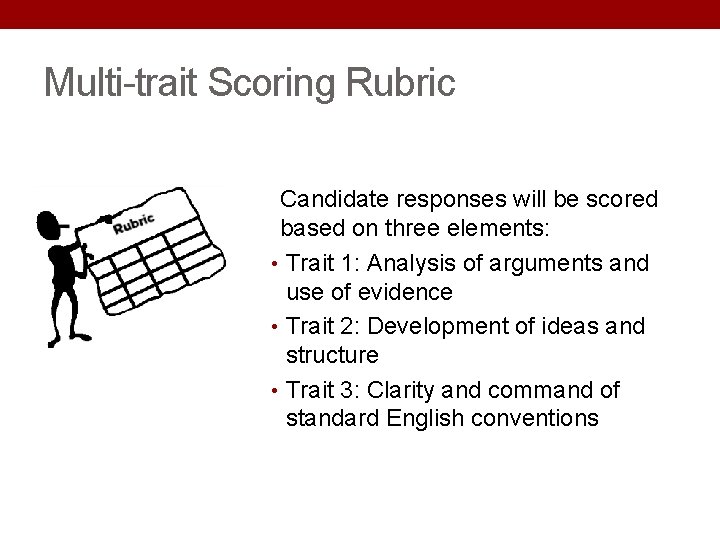 Multi-trait Scoring Rubric Candidate responses will be scored based on three elements: • Trait