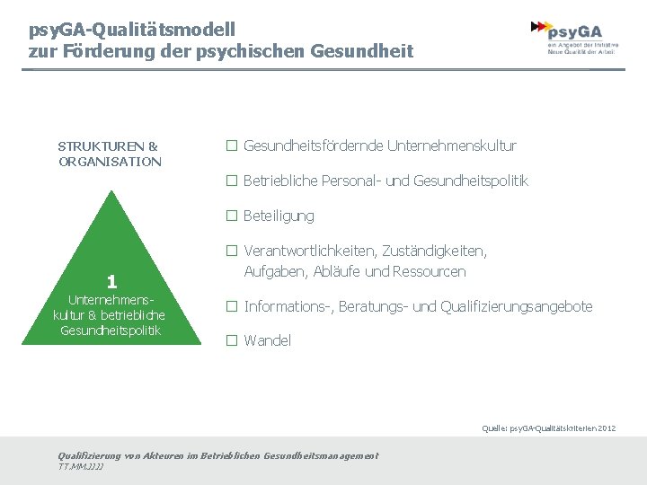 psy. GA-Qualitätsmodell zur Förderung der psychischen Gesundheit STRUKTUREN & ORGANISATION � Gesundheitsfördernde Unternehmenskultur �