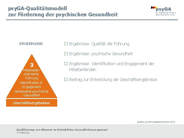 psy. GA-Qualitätsmodell zur Förderung der psychischen Gesundheit ERGEBNISSE � Ergebnisse: Qualität der Führung �