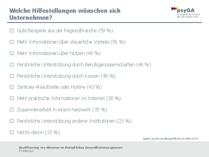 Welche Hilfestellungen wünschen sich Unternehmen? � Gute Beispiele aus der Region/Branche (59 %) �