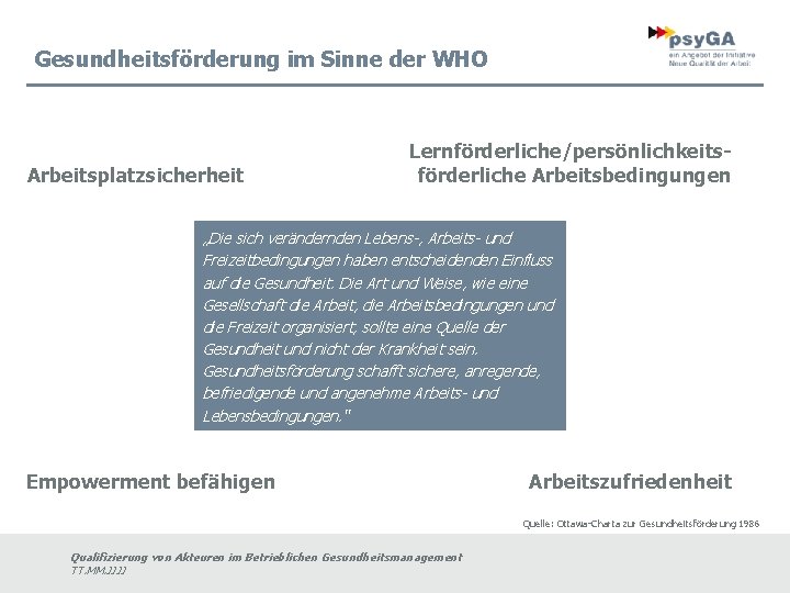 Gesundheitsförderung im Sinne der WHO Arbeitsplatzsicherheit Lernförderliche/persönlichkeitsförderliche Arbeitsbedingungen „Die sich verändernden Lebens-, Arbeits- und