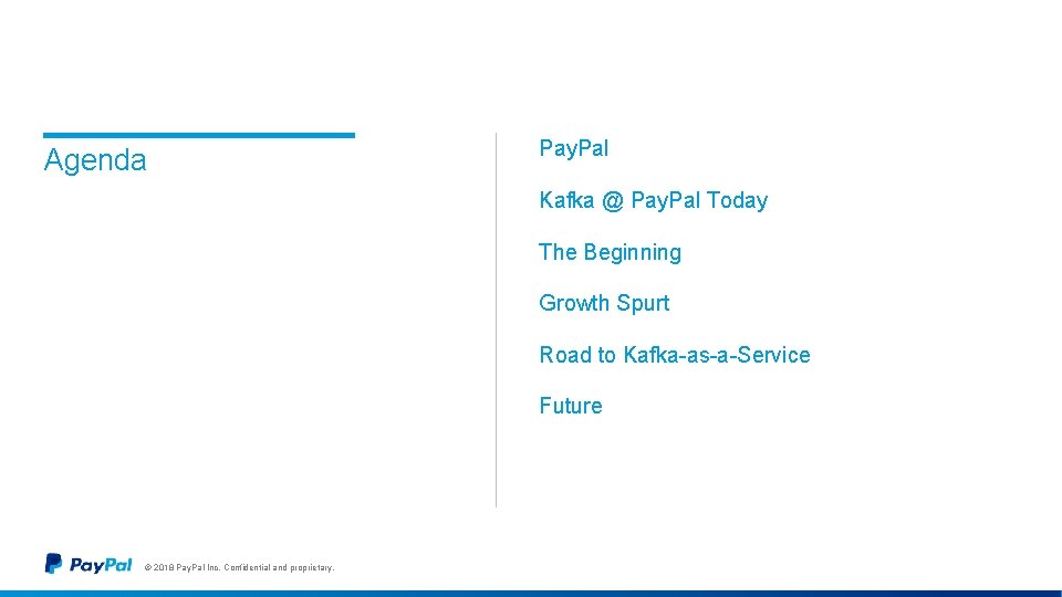 Agenda Pay. Pal Kafka @ Pay. Pal Today The Beginning Growth Spurt Road to