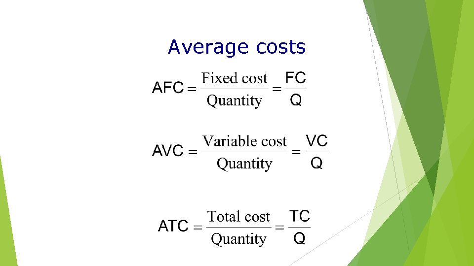 Average costs Average costs