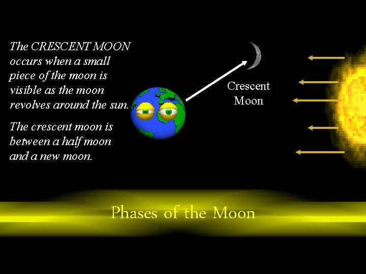 The CRESCENT MOON occurs when a small piece of the moon is visible as