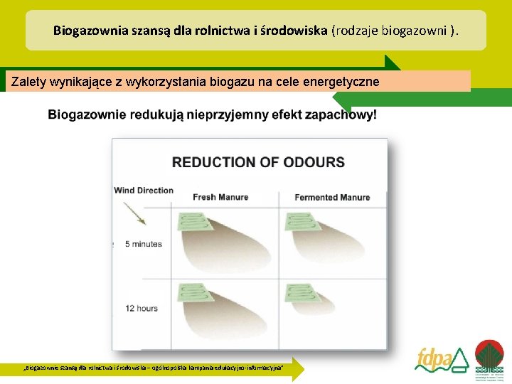 Biogazownia szansą dla rolnictwa i środowiska (rodzaje biogazowni ). Zalety wynikające z wykorzystania biogazu