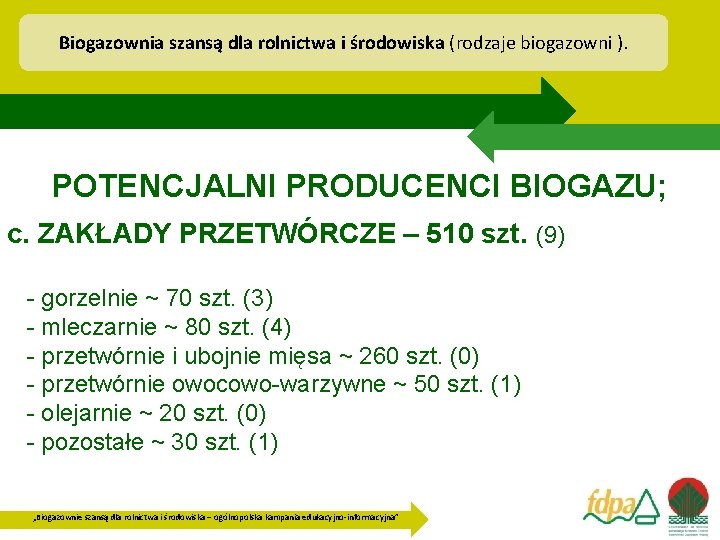 Biogazownia szansą dla rolnictwa i środowiska (rodzaje biogazowni ). POTENCJALNI PRODUCENCI BIOGAZU; c. ZAKŁADY