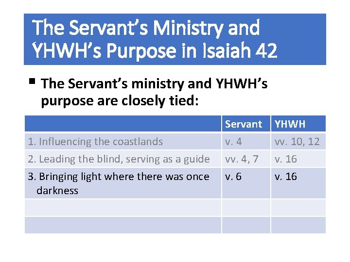 The Servant’s Ministry and YHWH’s Purpose in Isaiah 42 § The Servant’s ministry and