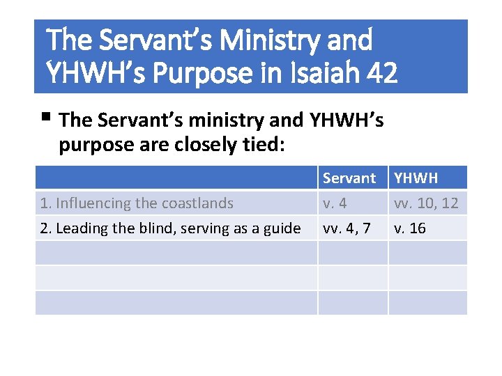 The Servant’s Ministry and YHWH’s Purpose in Isaiah 42 § The Servant’s ministry and