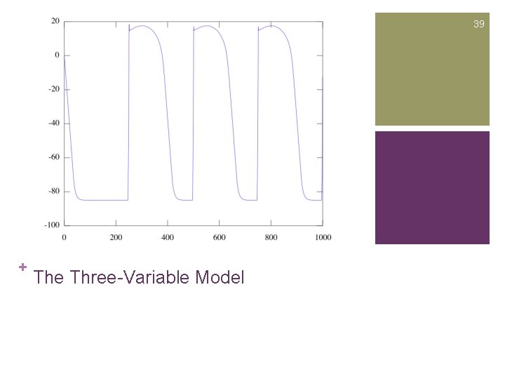 39 + The Three-Variable Model 