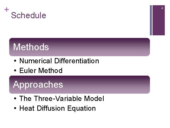 + 4 Schedule Methods • Numerical Differentiation • Euler Method Approaches • The Three-Variable