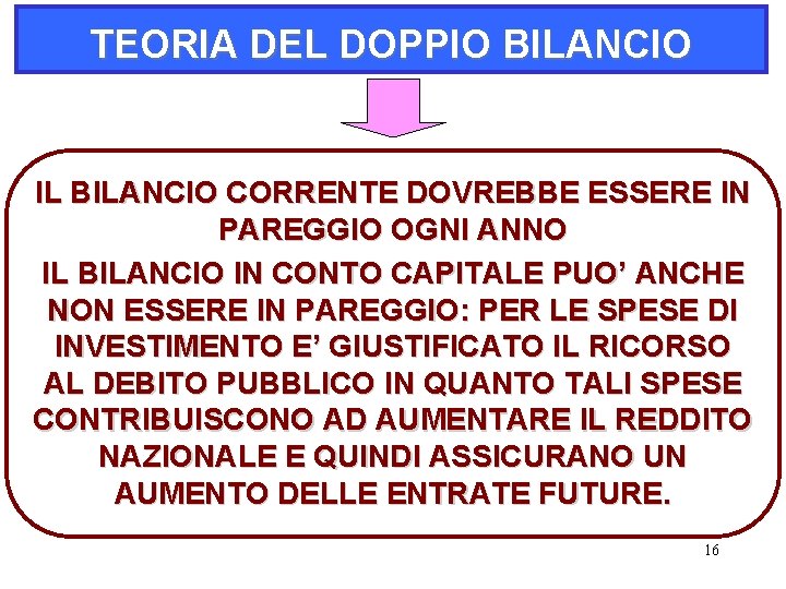 TEORIA DEL DOPPIO BILANCIO IL BILANCIO CORRENTE DOVREBBE ESSERE IN PAREGGIO OGNI ANNO IL TEORIA DEL DOPPIO BILANCIO IL BILANCIO CORRENTE DOVREBBE ESSERE IN PAREGGIO OGNI ANNO IL